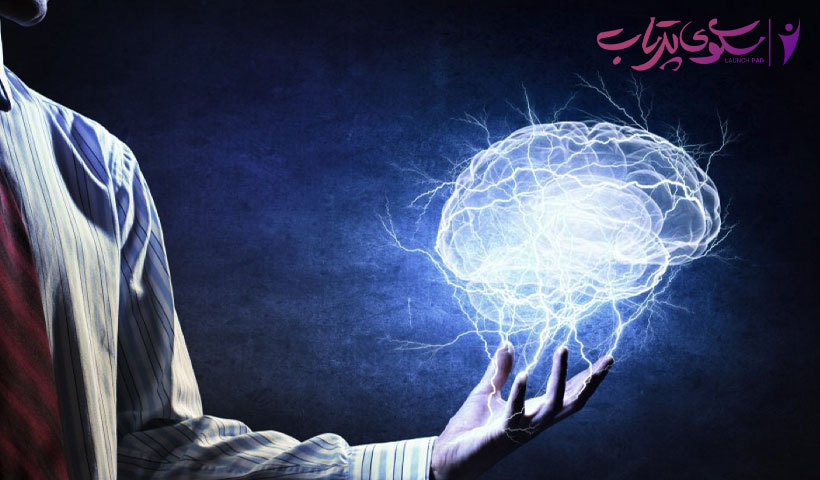آموزش کنترل قدرت ذهن، ر‌وش‌های کنترل ذهن